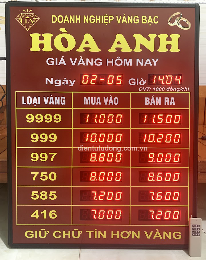 Bảng giá vàng hôm nay Bảng giá vàng hôm nay